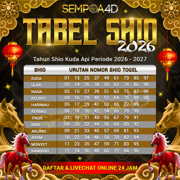 12 Shio Togel
