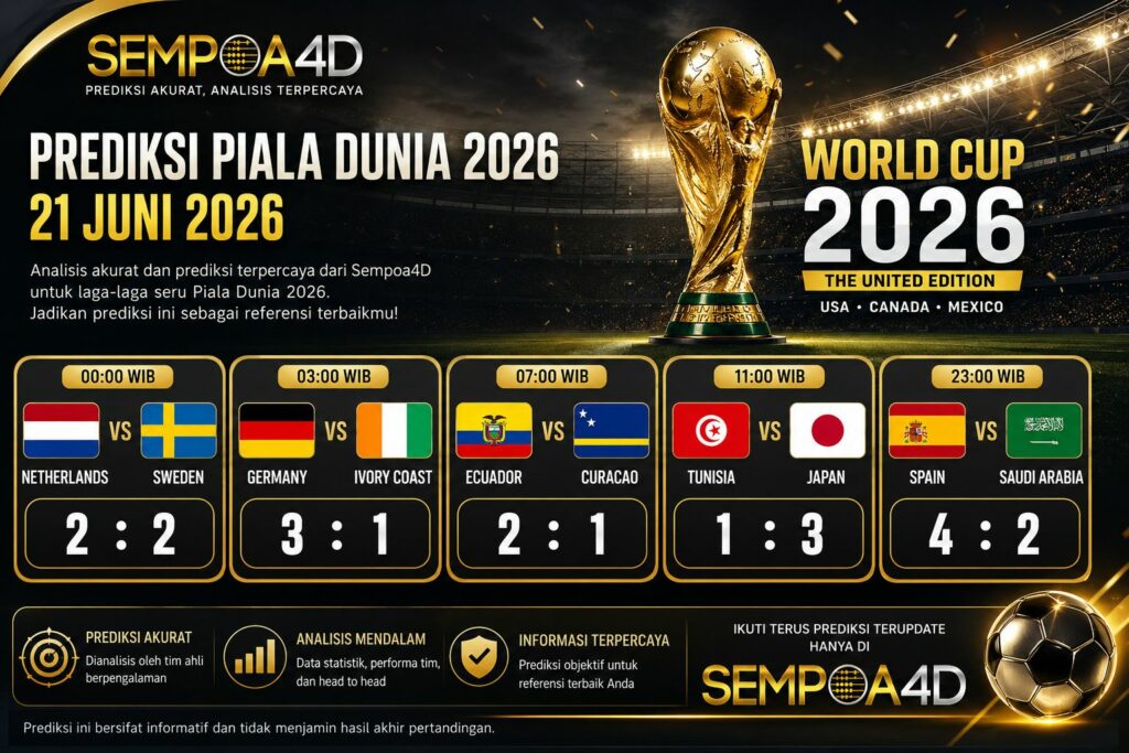 Piala Dunia 2026: Prediksi Akurat 21 Juni 2026 Sempoa4D