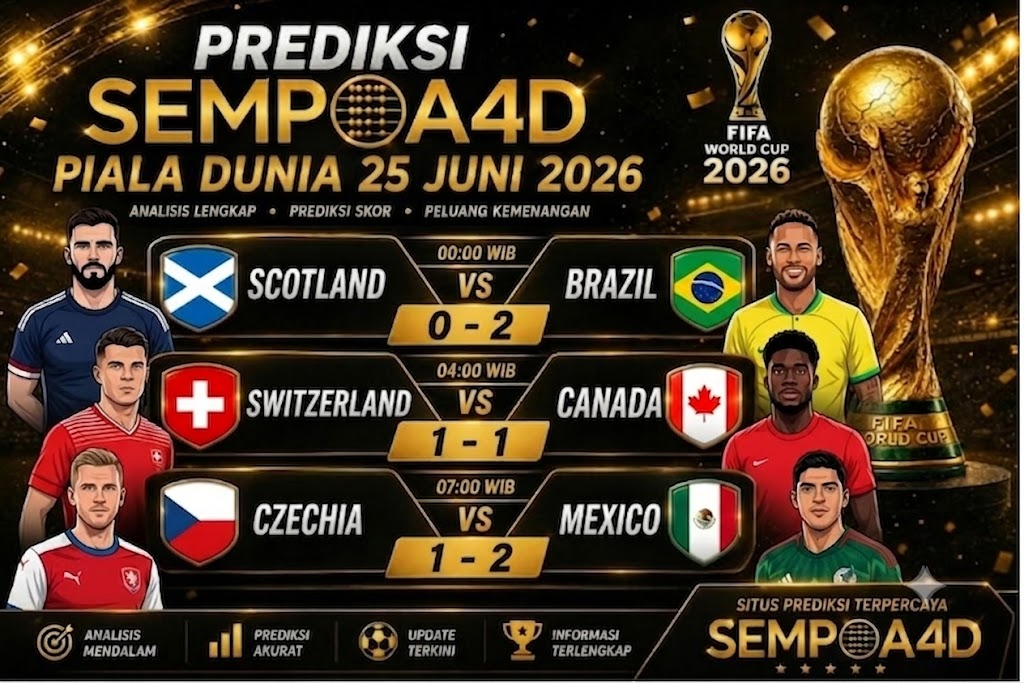 Prediksi Pertandingan 25 Juni 2026 – Match Pilihan